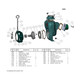 MP Pumps Petroleum 15 PumPAK® PO Series 3 in. NPT Self Priming Cast Iron Centrifugal Pump, Wet End Only, Close Couple Adapter, 320 GPM