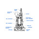 Gorman-Rupp S Series Model S3A1 3 in. NPT Ductile Iron Widebase Submersible Dewatering Pump, 230V 1P, 280 GPM