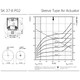 Continental ContiTech SK 37-8 P02 1/8 in. NPT Sleeve Type Air Actuator