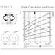 Continental ContiTech FS 70-7 CI 1/4 in. NPT Single Convolution Air Actuator