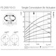 Continental ContiTech FS 200-10 CI 1/4 in. NPT Single Convolution Air Actuator