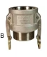 Dixon 4 in. Stainless Steel Cam & Groove Quick Couplings - Part DP Dust Plug