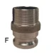 Dixon 2 in. Sand Cast Aluminum Cam & Groove Couplers - Part DC Dust Cap