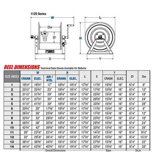 Coxreels 1125-4-200 Hand Crank Hose Reel, 1125 Series