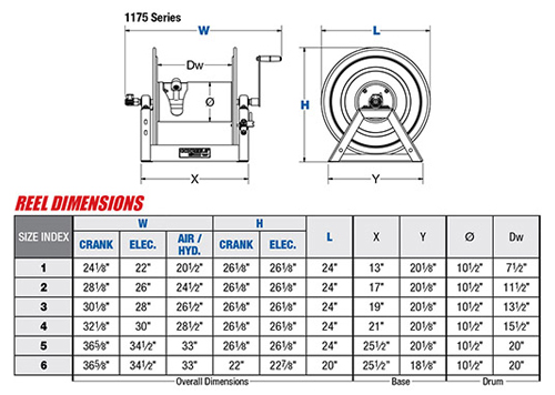 Coxreels 1175-6-100-H Hydraulic Hose Reel: 1 I.D., 100' hose capacity,  less hose, 3000 PSI: Air Tool Hose Reels: : Tools & Home  Improvement