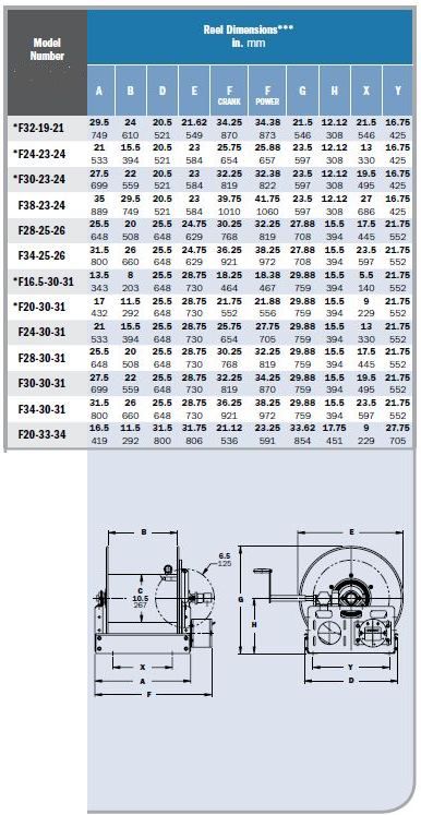 Hannay FF3624-25-26 1-1/2 X 75' Manual Lay Flat Hose Reel