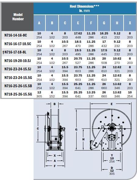 Hannay Reels N700 Series Spring Rewind Reel, Reel Only, 1/2 in. x 25 ft.,  N716-14-16-8C