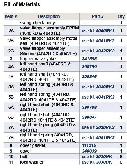 Dixon Bayco 4040 Series 4 Swing Check Valve Parts - EPDM Flapper