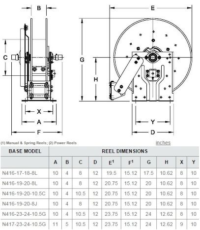 REELCRAFT SW/TW5000 Series Welding Hose Reels Instruction