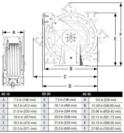 Graco 3/4 in. x 50 ft. XD30 Series Heavy Duty Spring Driven Air & Water  Hose Reel