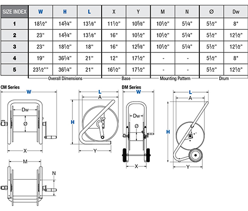 cm-and-dm-series-size-index-web.jpg