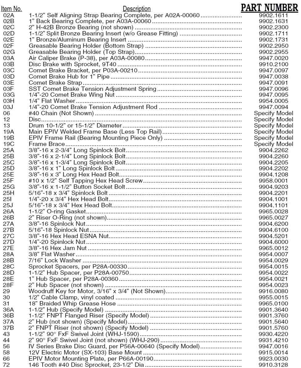 Reel Parts - Page 2