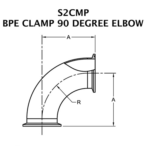 s2cmp-specs.jpg