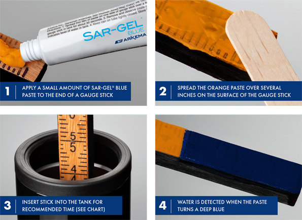 Sargel Blue Instructions