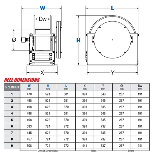 Coxreels SLPL-850 High Capacity Fuel Hose Reel - Reel Only - 1 1/2 in. x 50  ft. - John M. Ellsworth Co. Inc.