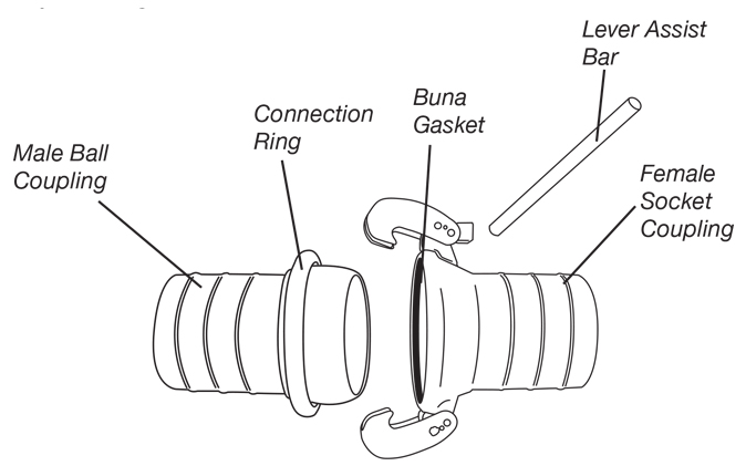 type-a-connection-sphere-lock.jpg