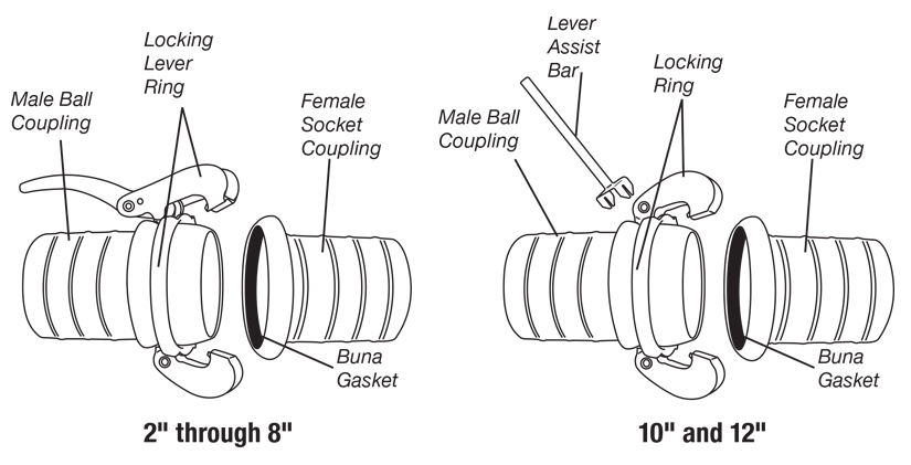 type-b-connection-sphere-lock.jpg