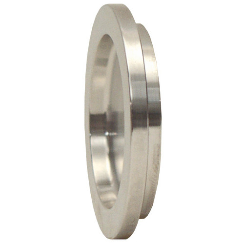 Dixon Sanitary 13RBN Series RJT Blank Caps - John M. Ellsworth Company