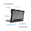  MAXCases Extreme Shell-S for HP G7 EE Chromebook Clamshell 11.6" (Black) 