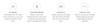 QOMO 4K ePTZ webcam with 10x zoom, 138 degree FOV, USB 3.0 type B plug and play