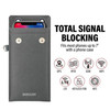 IBenzer Faraday Signal-Blocking Cell Phone Pouch – CP05