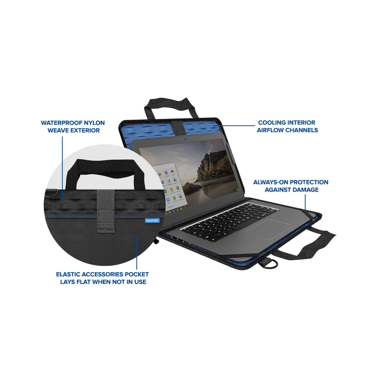 MAXCases Explorer 4 Work-In Case w/Pocket 11