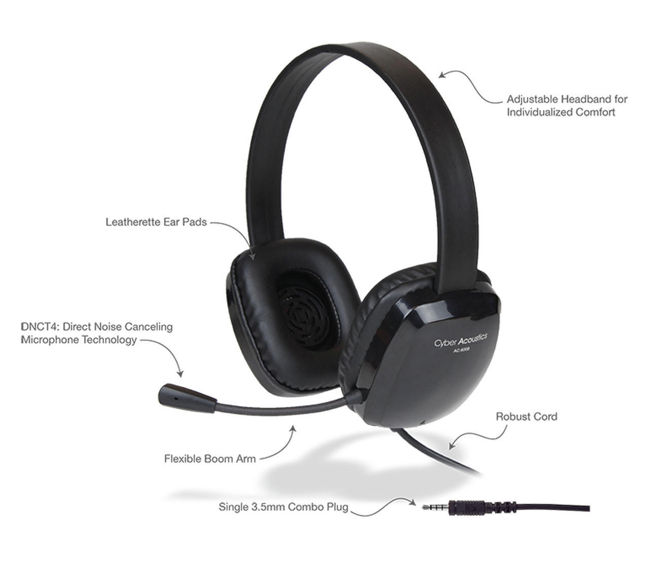 Cyber Acoustics AC 6008 Stereo Headset with Unidirectional Noise