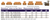 The dimensions for the Arion Sofa family.  The dimensions for the Arion Sofa family.