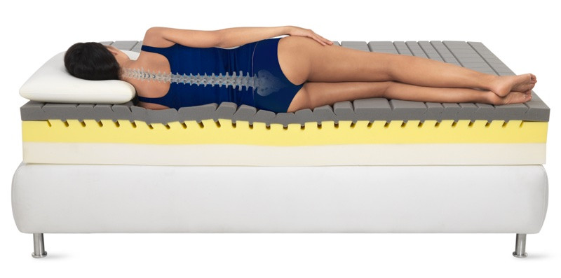 The MagniStretch Mattress by Magniflex- Stretch and Decompress