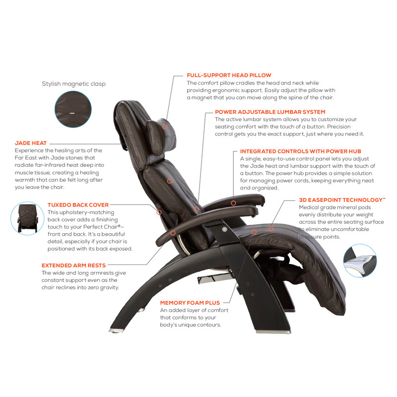 PC-420 Classic Manual Plus Perfect Chair | Human Touch - Unwind