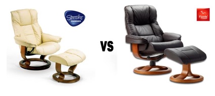 What's the difference between Stressless and Fjords (Hjellegjerde) recliners? 
