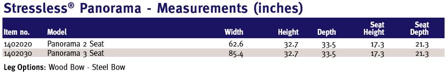 Stressless Panorama Measurements and Dimensions