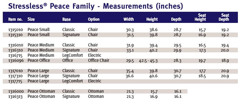 Dimensions and Measurements for Stressless Peace Recliners.