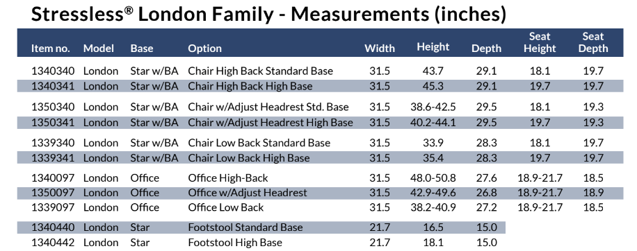 The dimensions for the Stressless London Recliner family.