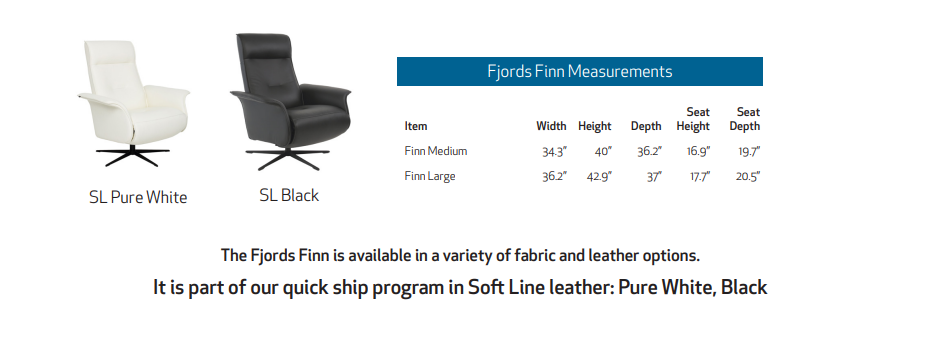 Fjords Finn Measurements