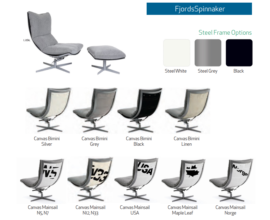 Fjords Spinnaker Base and Canvas Options. 