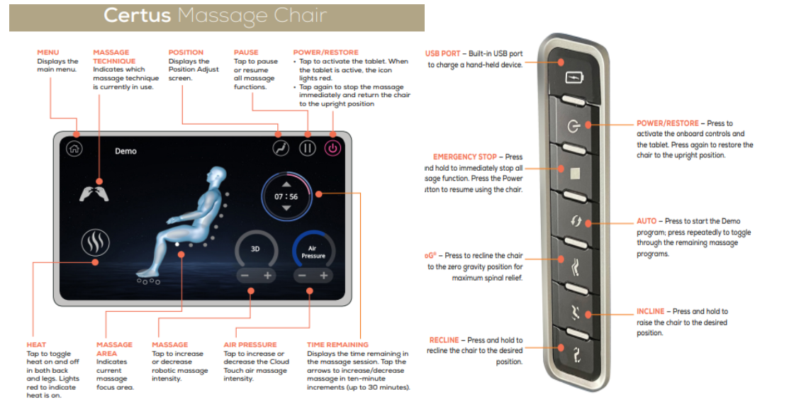 Certus Massage Chair Remote Controller and Hand Controller