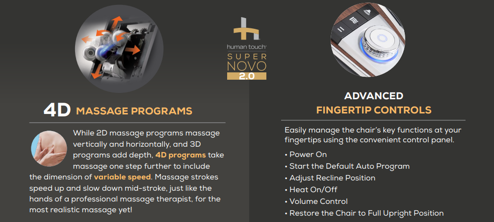 4D Massage Programs and Advanced Fingertip Controls