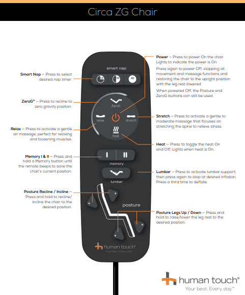 Remote Control for the Circa ZG Chair