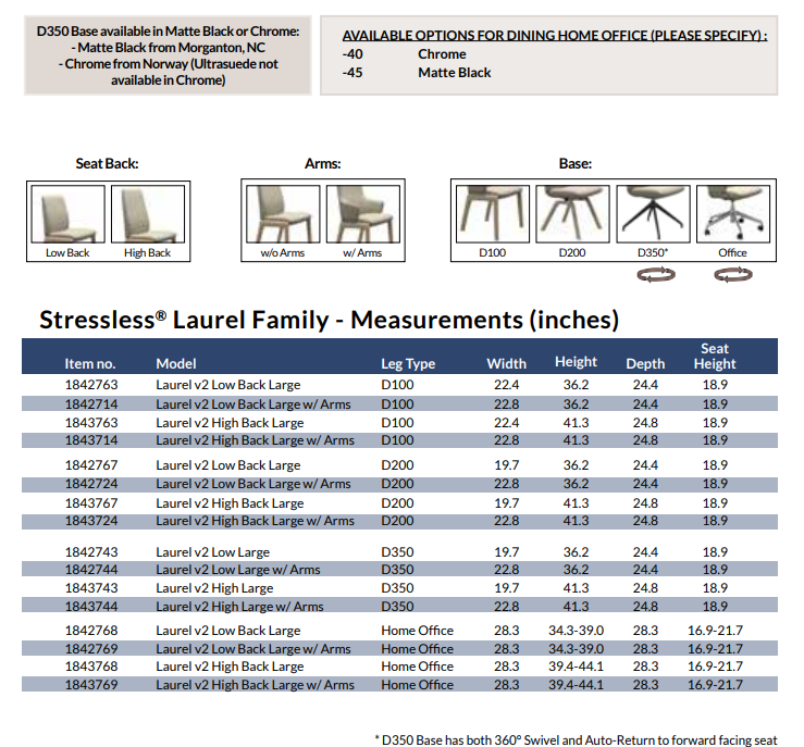 Stressless Laurel Dining Chair Dimensions