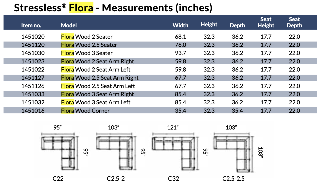 Stressless Flora 3 Seat Sofa Dimension