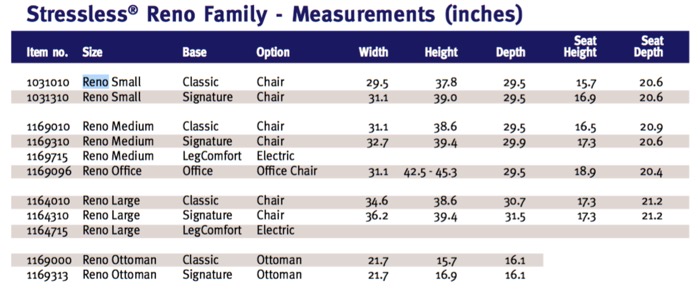 Ekornes Stressless Reno Recliner Family Measurements