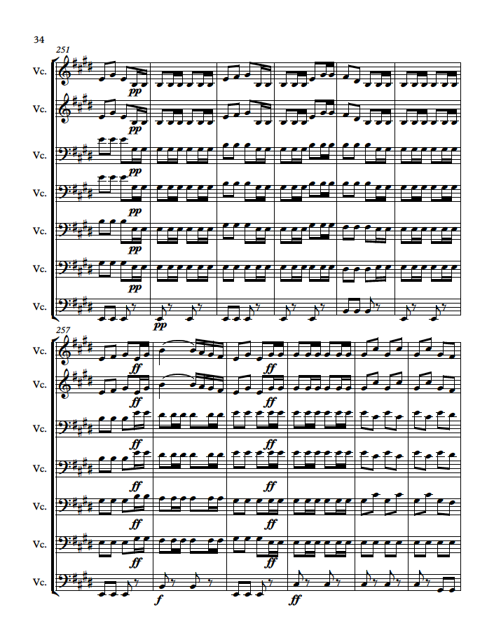 Gioacchino ROSSINI, Overture to William Tell for 7 Cellos