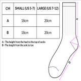 Sizing