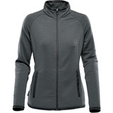 Women's Andorra Jacket - Graphite