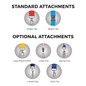 Attachments