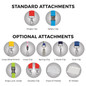 Attachments