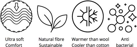 Discover more about Tani Clothing's magic Micro Modal Beechwood Eco-friendly Fabric