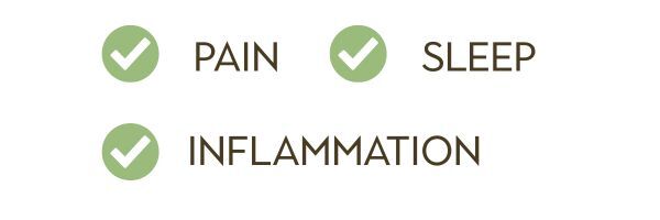 CBD Benefits Checklist 3