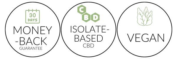 30 Days money-back guarantee, Isolate-Based CBD, Vegan